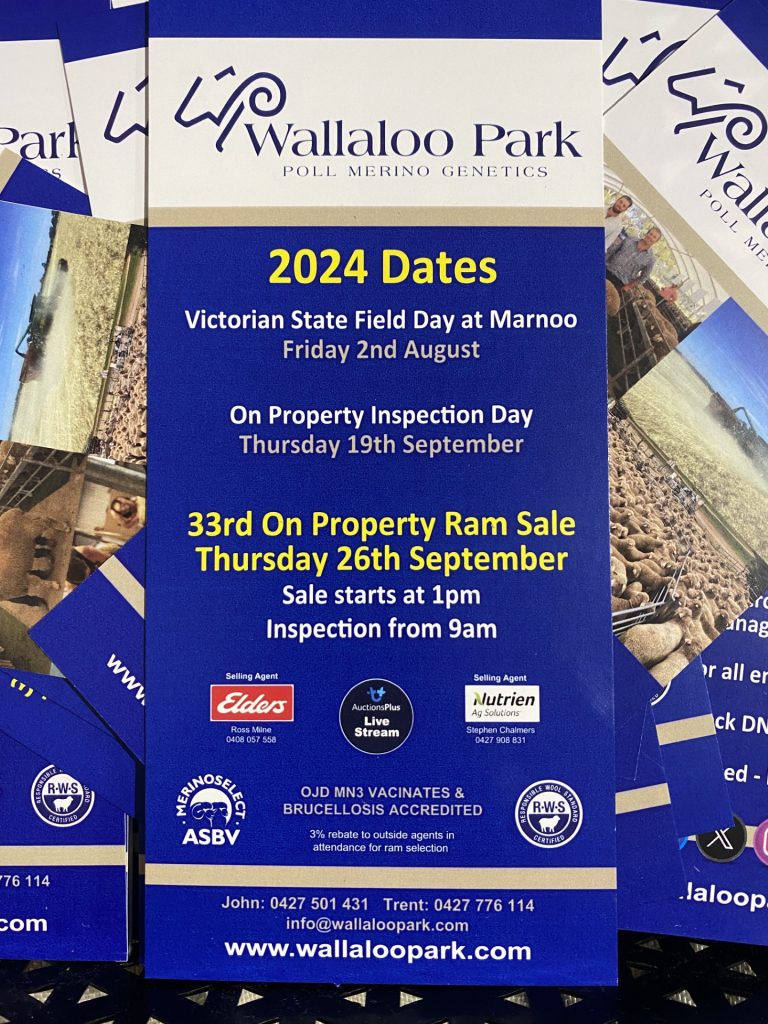 2024 Dates